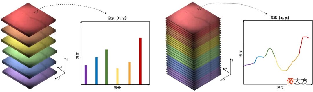 天问一号会开展哪些科学探测 天问一号主要探测什么