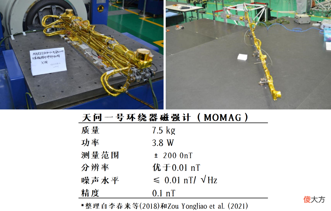 天问一号会开展哪些科学探测 天问一号主要探测什么