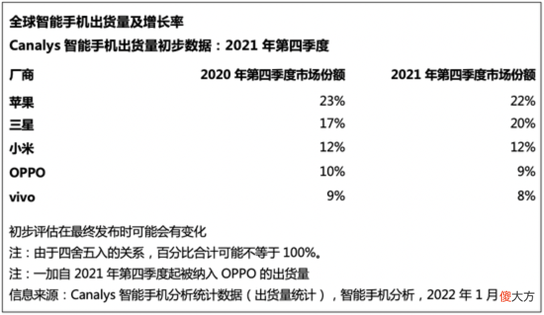 魅族的最后时刻 魅族手机时间