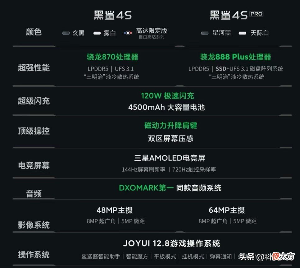 物超所值的游戏手机 最值得购买的游戏手机