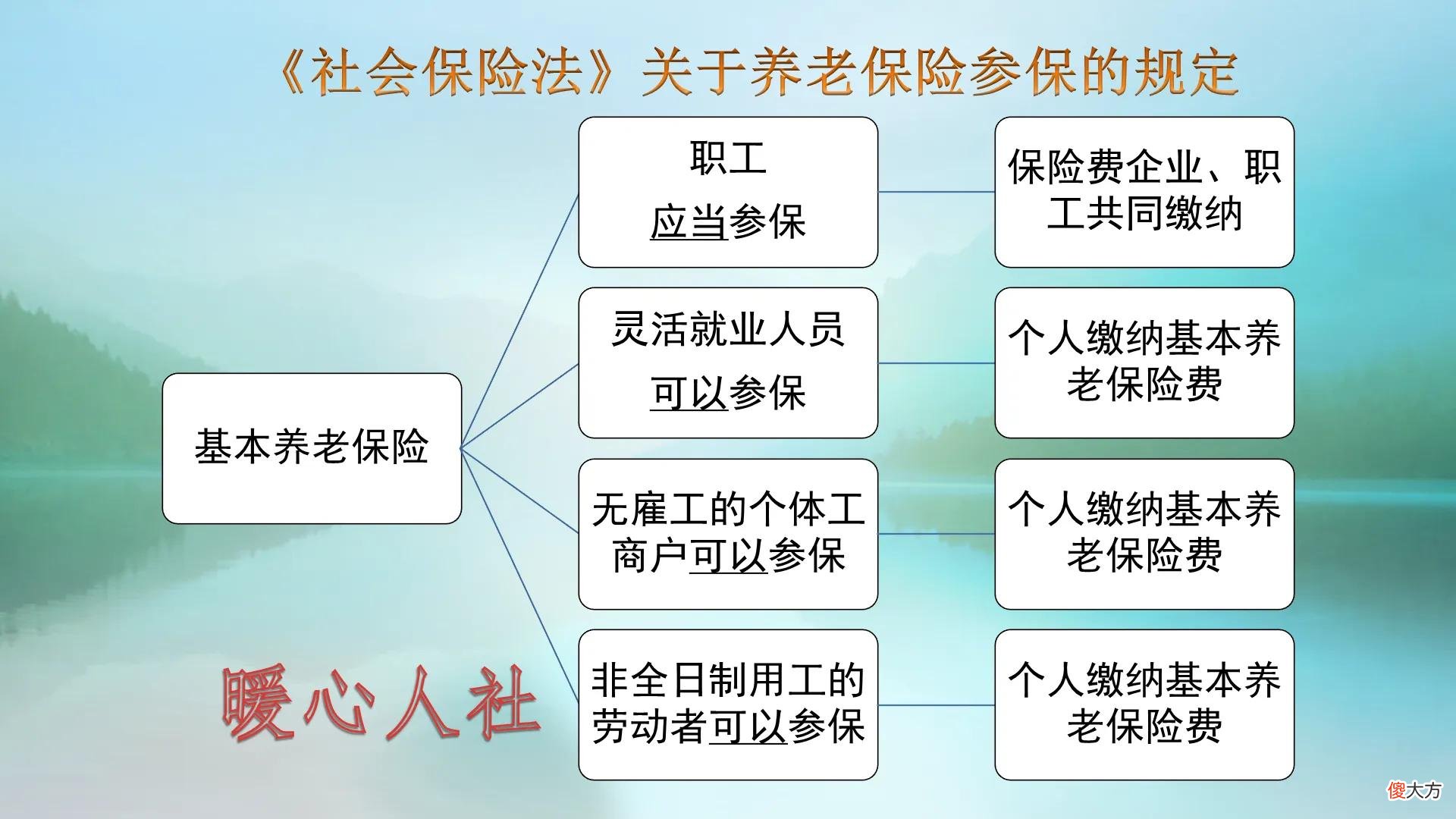 参加保险有这些优势 参加保险的好处