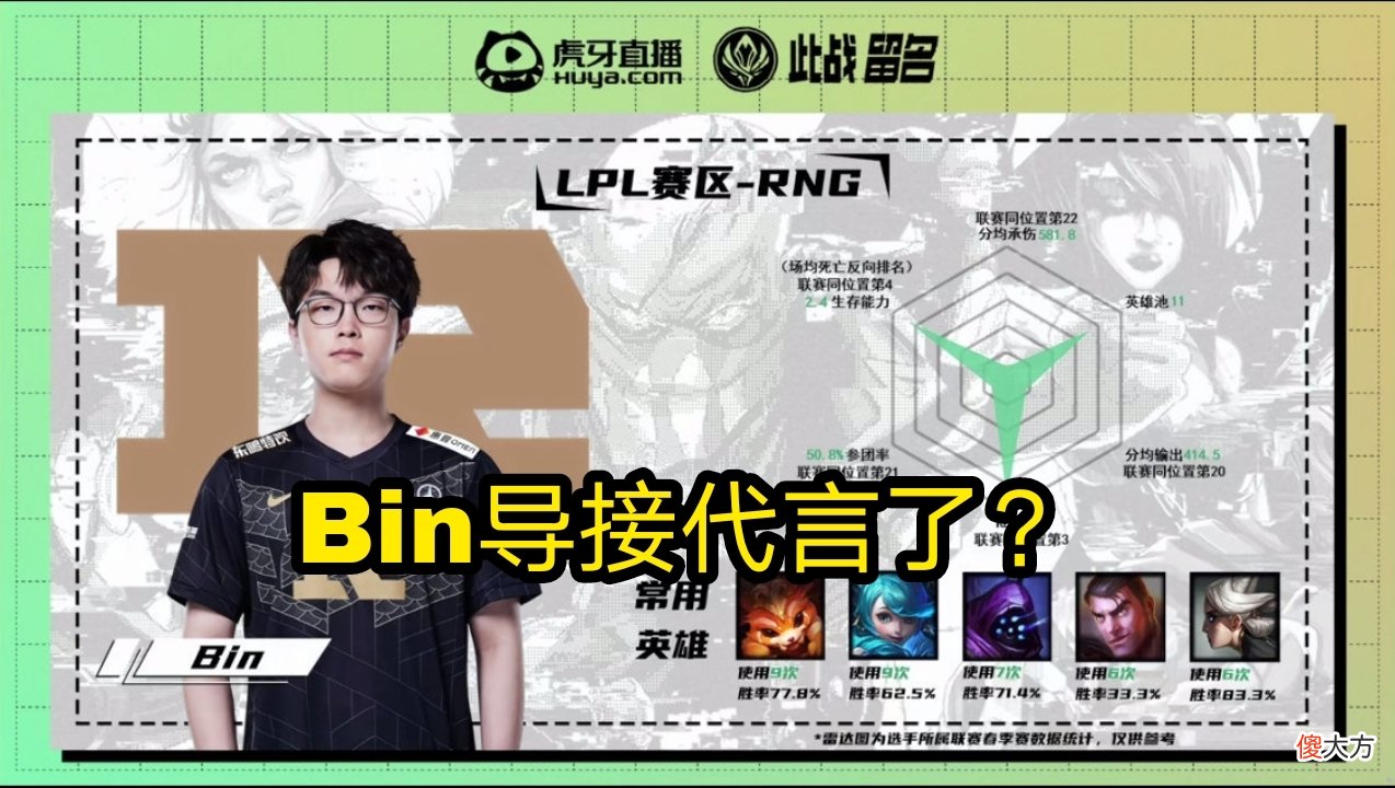 【游戏迷】出征MSI！RNG六芒星数据：Bin太离谱，全队无人承伤？