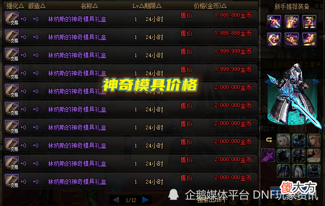 【游戏迷】DNF：5.10版本开服后，新魔盒可交易产物价格一览，武器模具200W金币