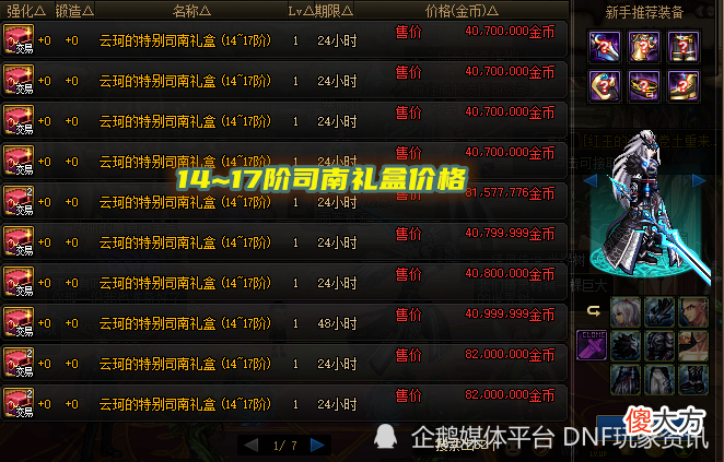 【游戏迷】DNF：5.10版本开服后，新魔盒可交易产物价格一览，武器模具200W金币
