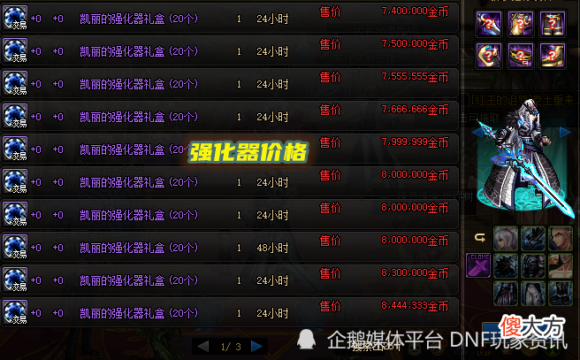 【游戏迷】DNF：5.10版本开服后，新魔盒可交易产物价格一览，武器模具200W金币