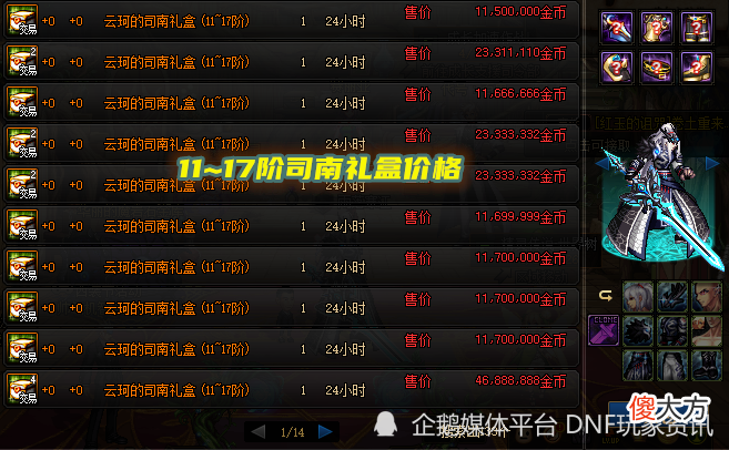 【游戏迷】DNF：5.10版本开服后，新魔盒可交易产物价格一览，武器模具200W金币