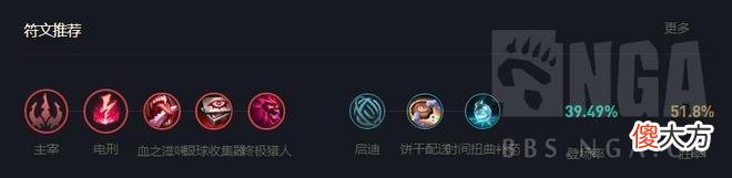 【游戏世界】英雄联盟：快速黄金之阿狸九尾妖狐攻略