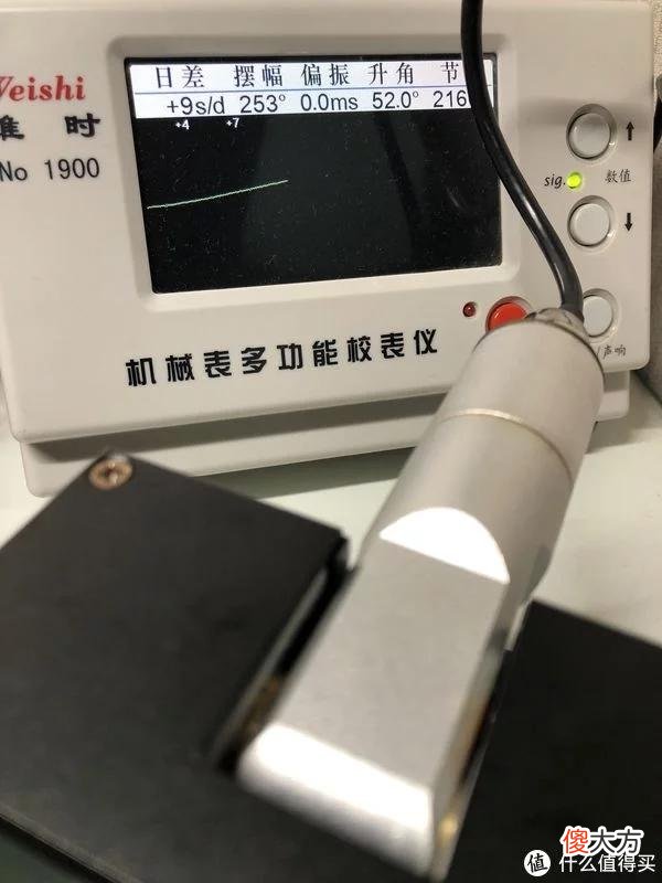 【时尚一点】国表鉴赏之上海SB1H双历手表