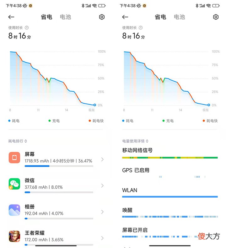 Redmi K50 电竞版首发体验：3299 元起售，能否焊上游戏手机的大门？