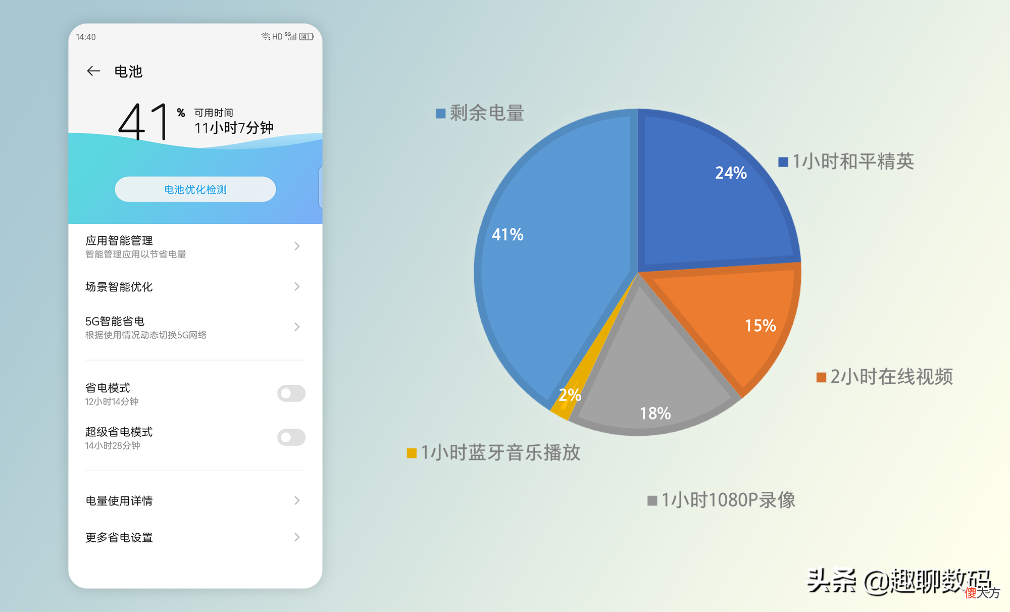 3000档拍照最强手机 3000左右最强拍照手机