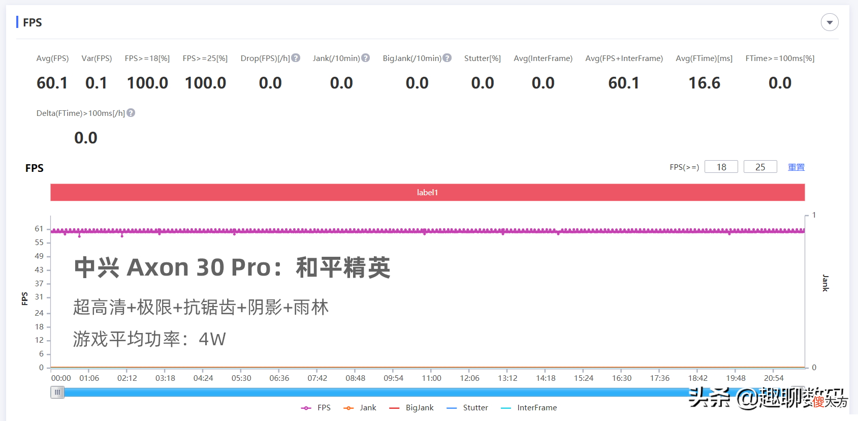 3000档拍照最强手机 3000左右最强拍照手机