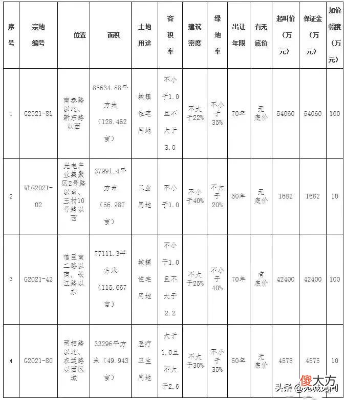 一亩地值多少钱 现在一亩地值多少钱