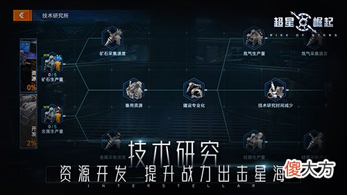 超星崛起手游| ?建设星港 策略经营《超星崛起》家园玩法揭秘