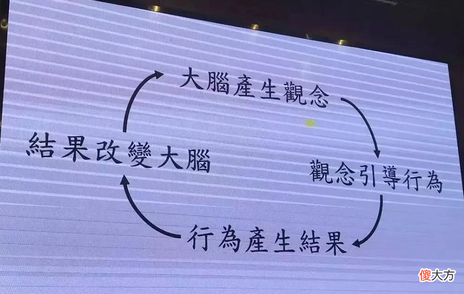 人民日报推荐10个惩罚孩子的科学方法，让你不打不骂，养出好孩子