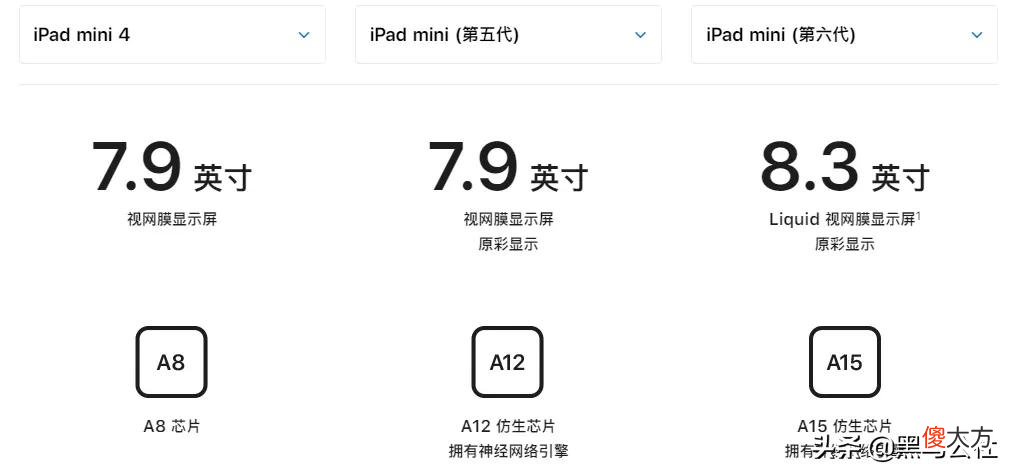 苹果的果冻屏 苹果果冻屏幕