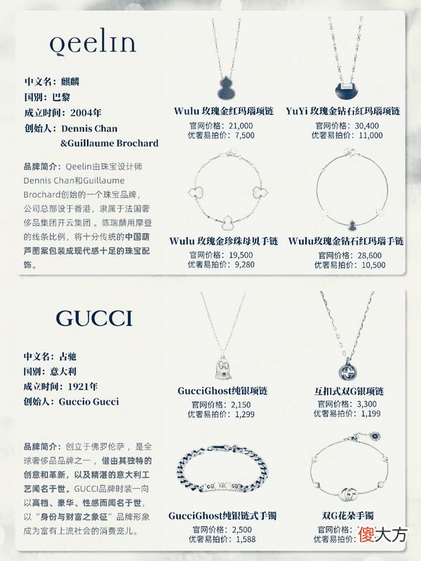 大牌珠宝品牌的等级排行 珠宝品牌等级排名