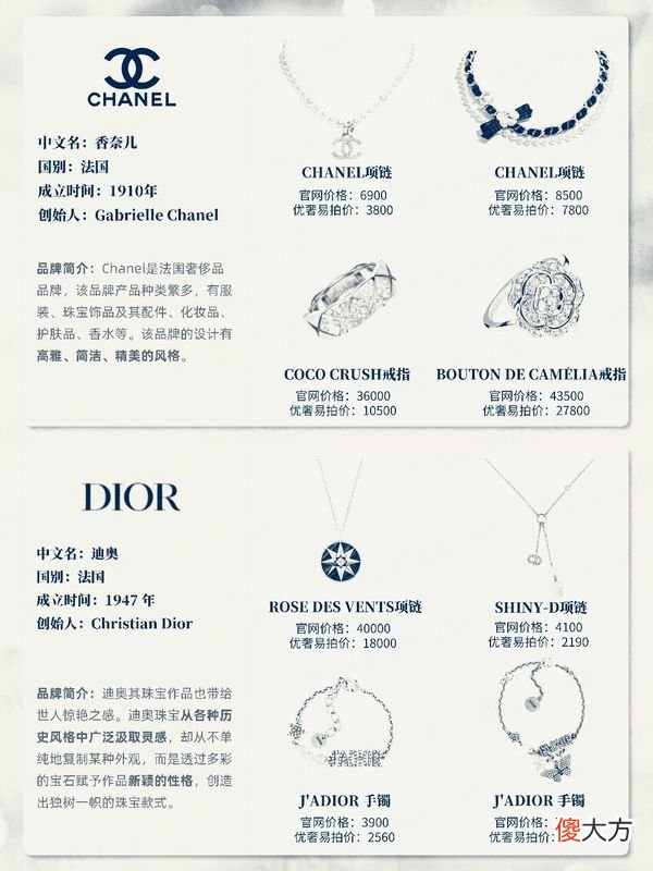 大牌珠宝品牌的等级排行 珠宝品牌等级排名