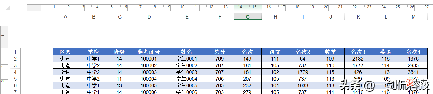 想要的页眉页脚效果 页眉页脚效果图