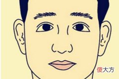 面相单眼皮的晚年命运