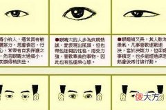 面相看眼睛一单一双的人运势好吗