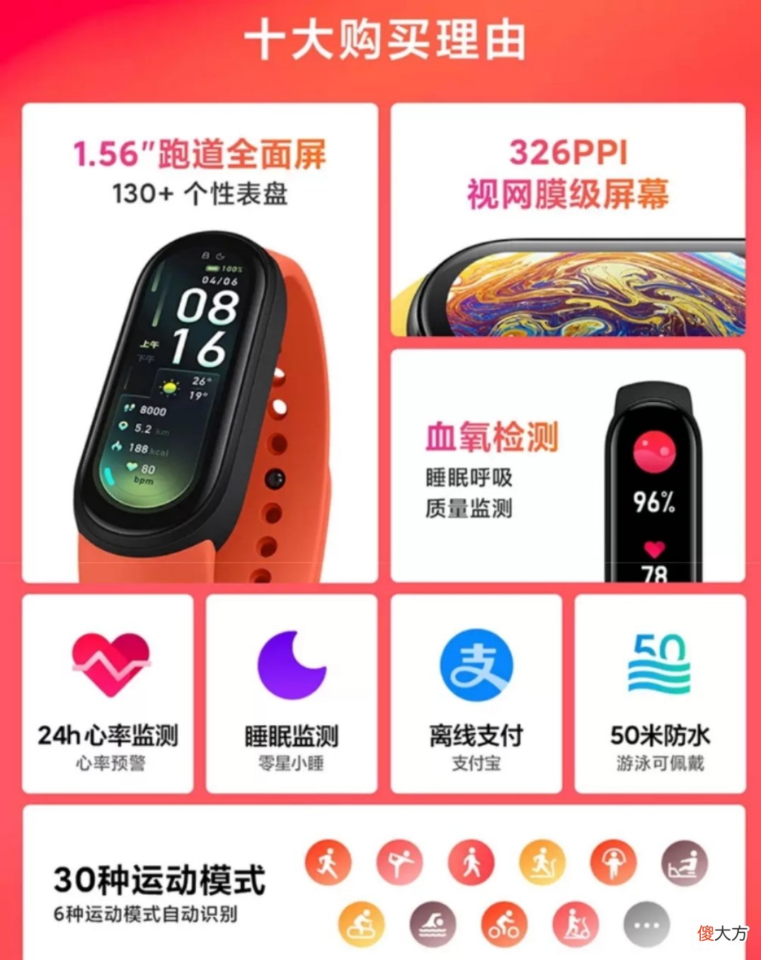 小米手环6和荣耀手环6之间该如何选择 荣耀手环6和小米手环6怎么选