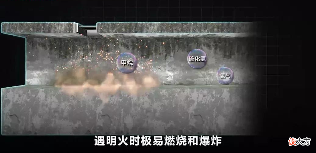 甲烷燃爆威力多强 甲烷爆炸的威力