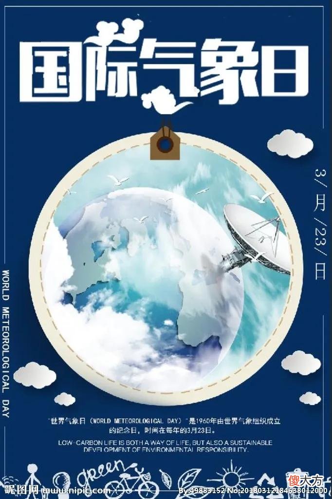 3月23日是世界气象日 3.23世界气象日