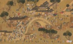 现存清明上河图是真是假？