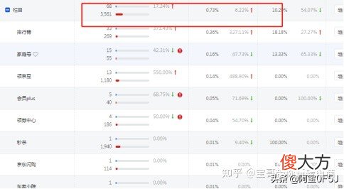 京东内容营销是什么 京东营销是做什么的