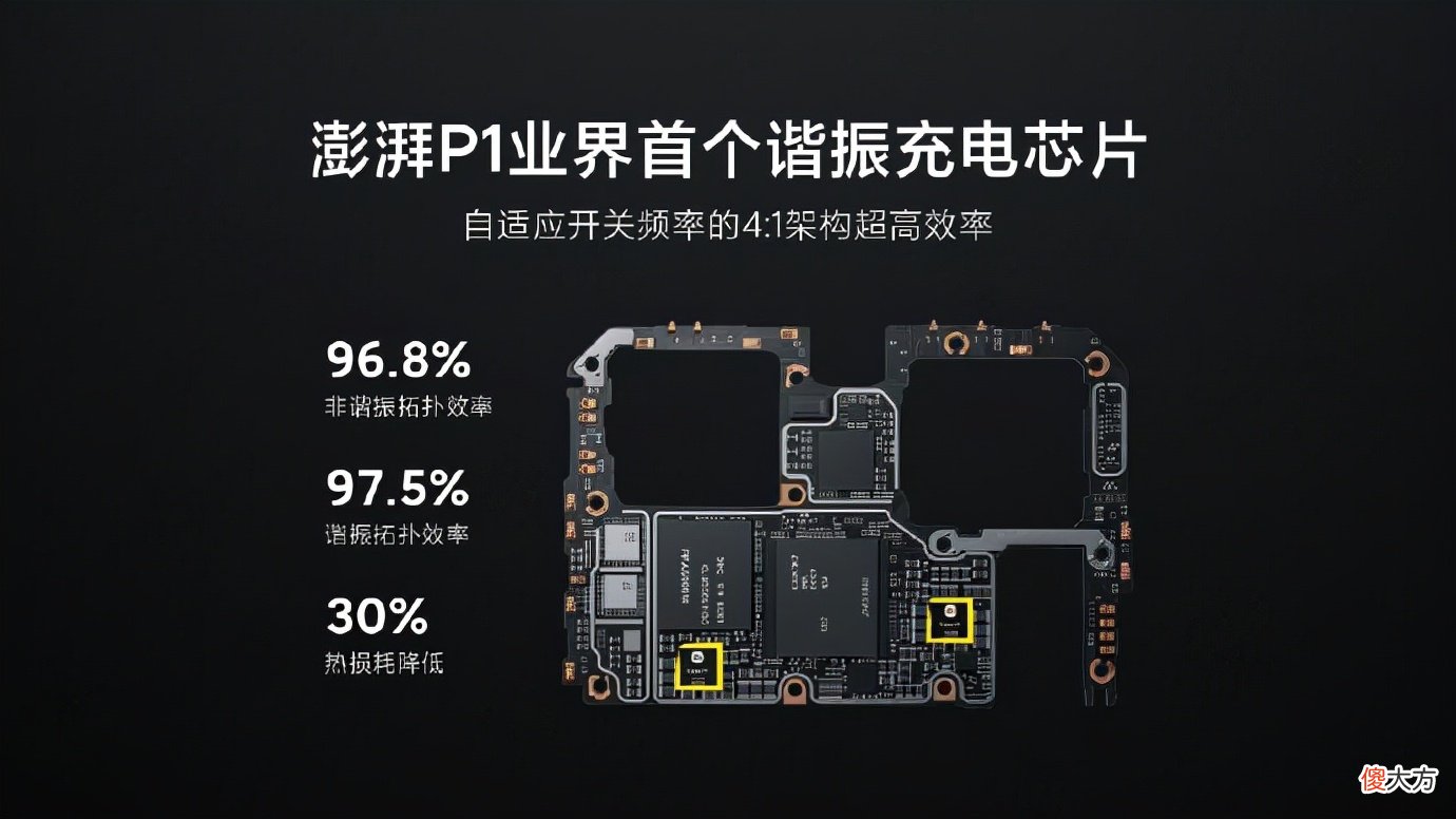 小米自研手机充电板 小米 充电板
