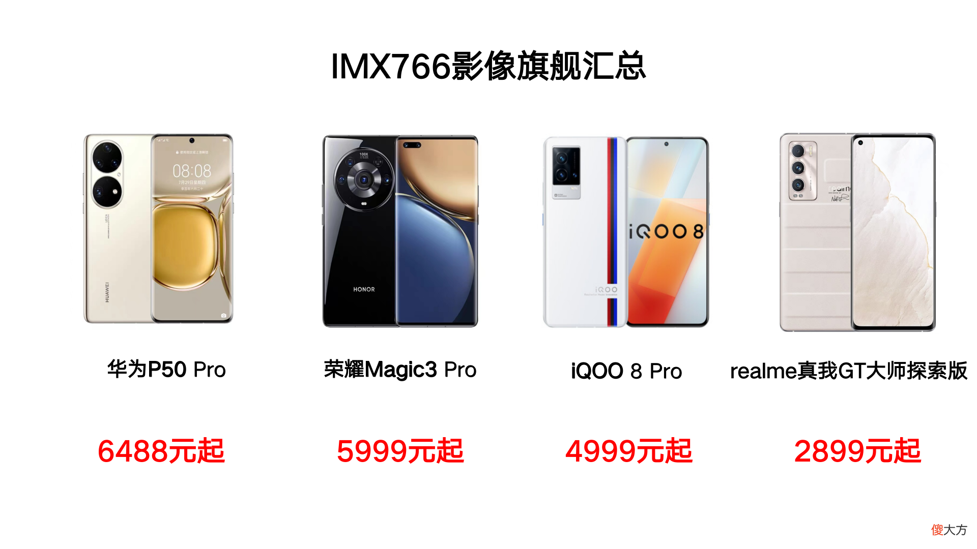 各大品牌旗舰手机 各大手机品牌的旗舰系列