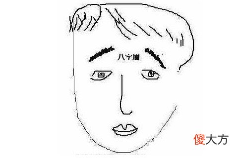 八字眉的男人面相如何