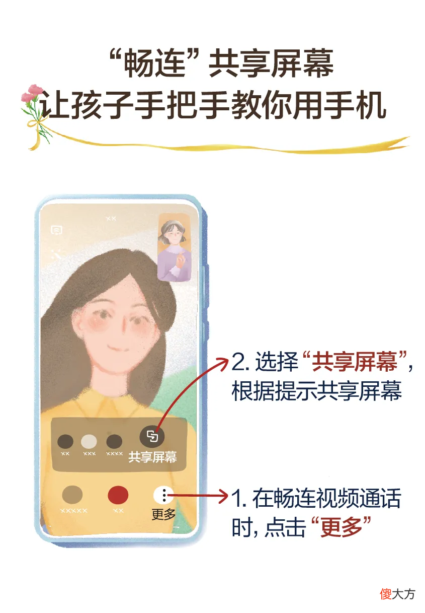 方法其实很简单 很简单的方法