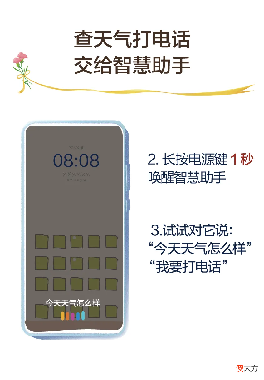 方法其实很简单 很简单的方法