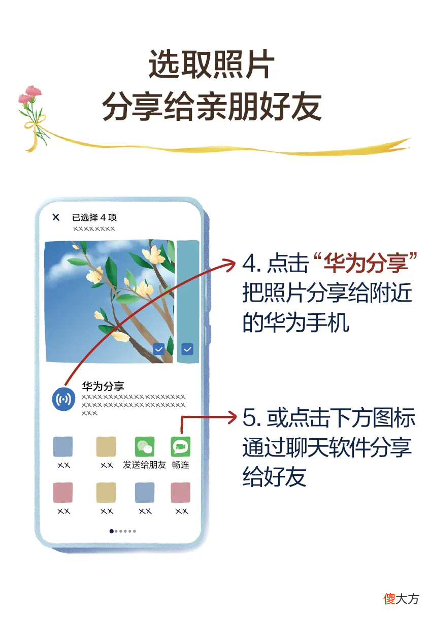 方法其实很简单 很简单的方法