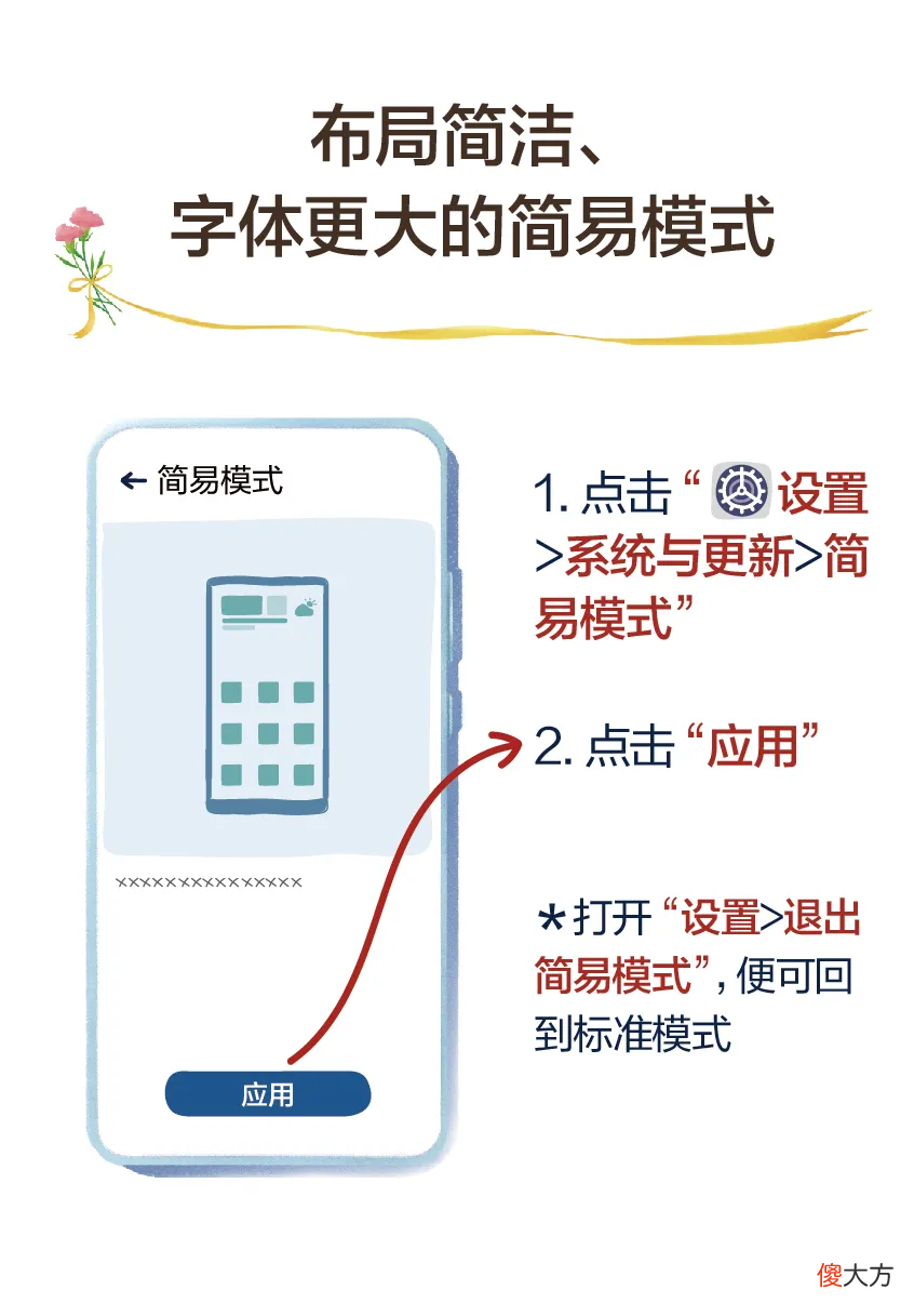 方法其实很简单 很简单的方法