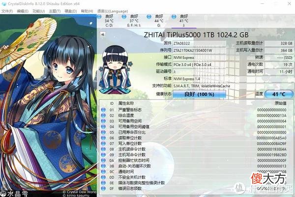 【就爱时尚】超强温控---致态TiPlus5000 1TB测试