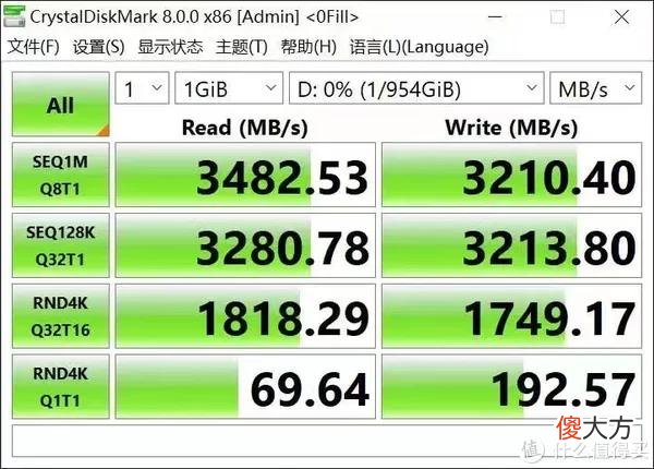 【就爱时尚】超强温控---致态TiPlus5000 1TB测试