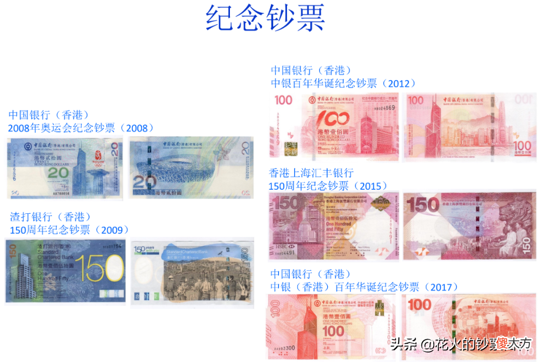 一文了解香港纸币的基本情况 香港的纸币是什么样子