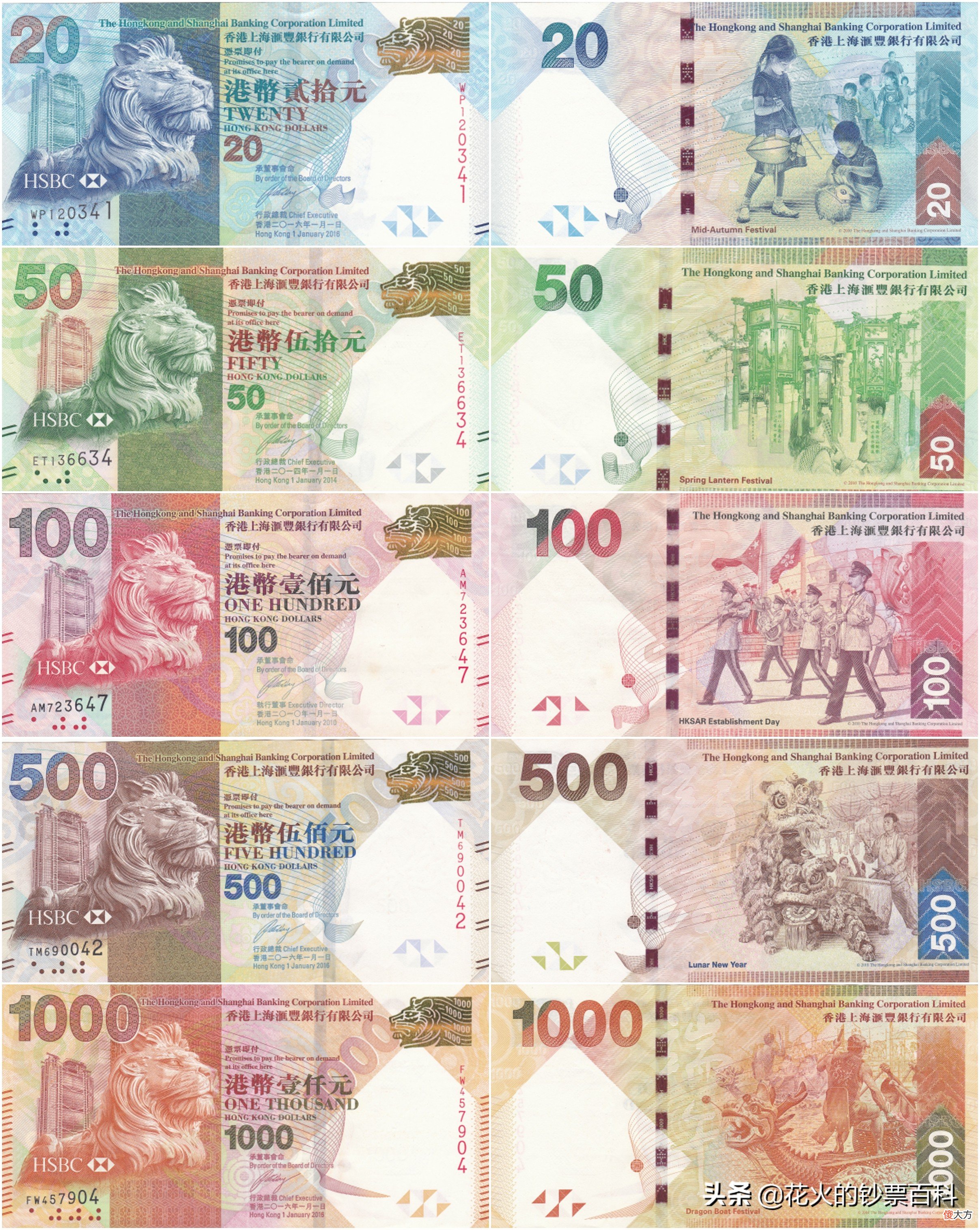 汇丰银行发行的中国特色港币 港币是汇丰银行发行