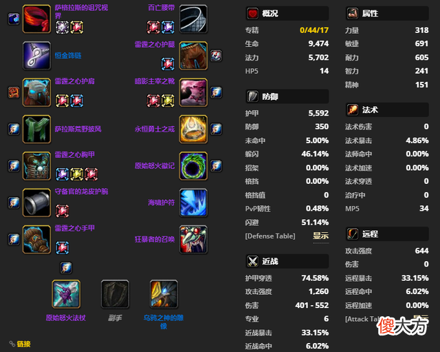 【游戏世界】魔兽世界p4配装攻略，猫德3大近战辅助dps的第四阶段