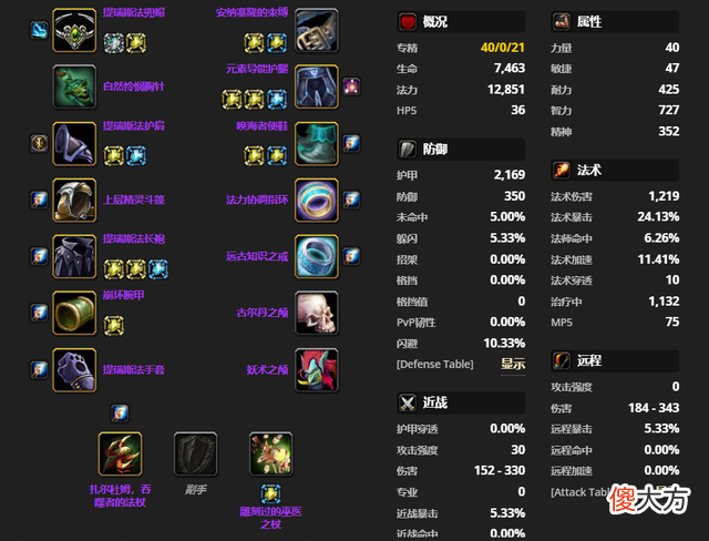 【游戏世界】魔兽世界tbc怀旧服p4阶段的4件新装备可以入手