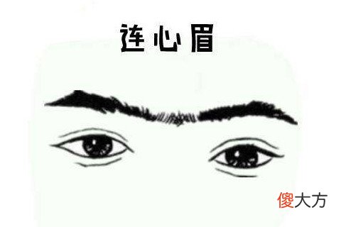 长得不好的眉相有何特点