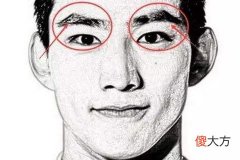 有这几种眉形的人最有福气