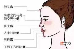 有唇珠的女人面相?好不好