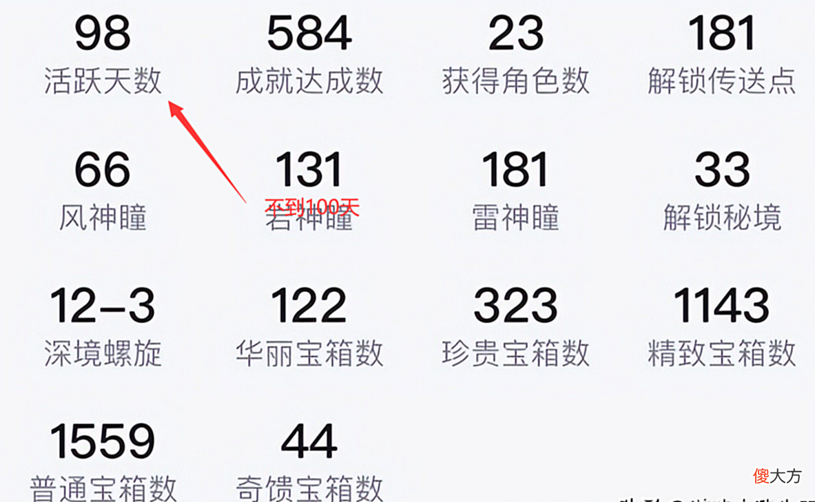 【游戏世界】原神：100天能够通关深渊？还是0氪金？每天12个小时都未必够