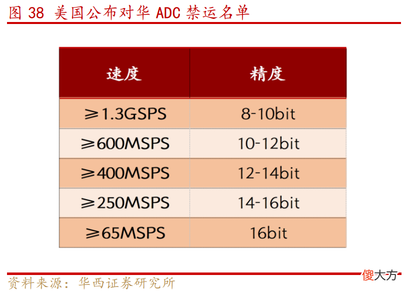 华为无线为什么还能这么豪横 华为怎么无线
