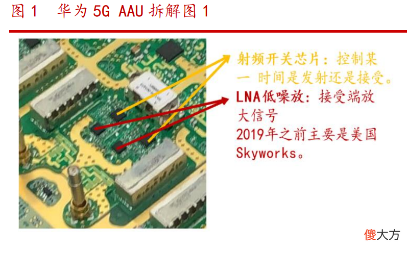 华为无线为什么还能这么豪横 华为怎么无线