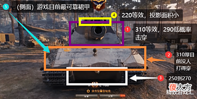 【游戏世界】《坦克世界》战车现状,从铁面游侠变成铁面游侠,E-100现在挺滋润的