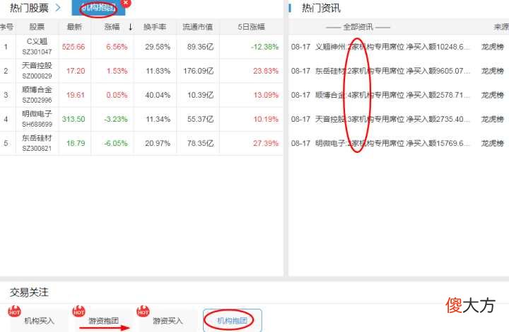 到底用哪个选股软件最好 什么软件选股最好
